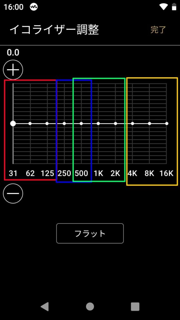 NW-A100シリーズのイコライザ設定画面で各バンドの音域を示した画像です。