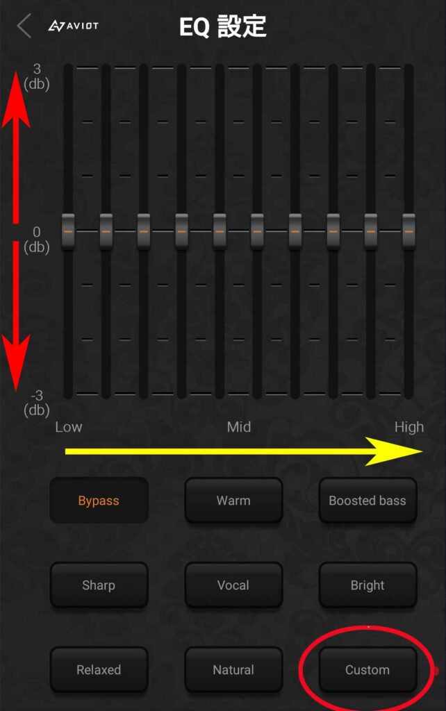 AVIOTのユーティリティアプリ「AVIOT SOUND XXX」EQ設定画面を矢印を使って説明している様子です。